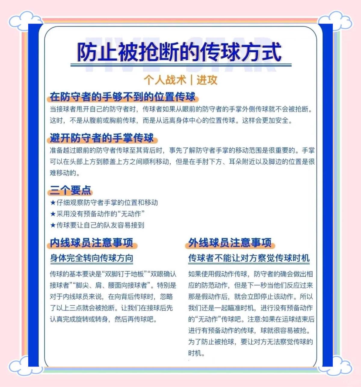 篮球每周训练计划表图片_2